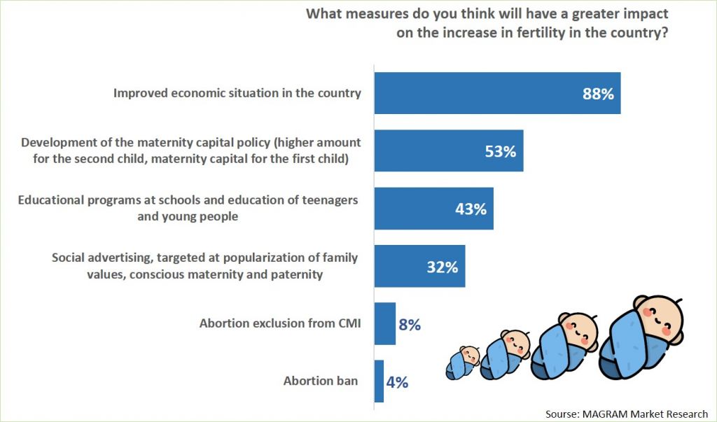 Born measures.jpg