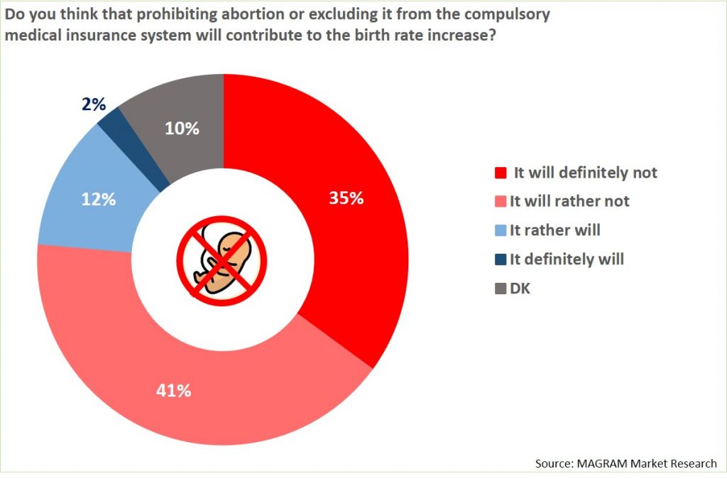 Abortion ban.jpg